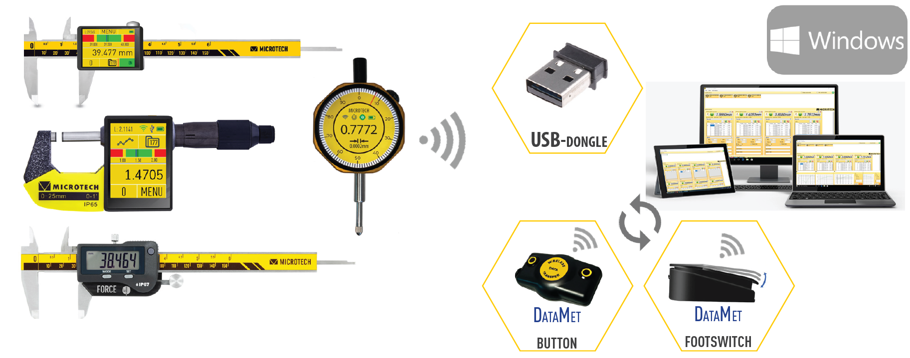 MDS App for Windows - FREE of Charge