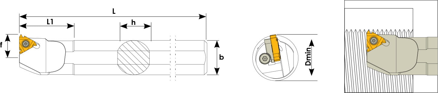 Technische Zeichnung einer Klemmhalter. Schwarze Linien auf weißem Hintergrund. Die Wendeplatten sind in Gelb angezeigt. Links befindet sich eine Seitenansicht, daneben eine Vorderansicht und ganz Rechts ein Benutzungsbeispiel.