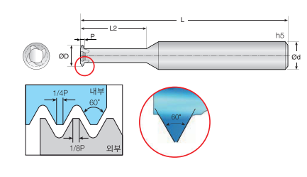 Technische Zeichnung eines Gewindefräsers auf weißem Hintergrund. Mit Größenangaben. Unter der Zeichnung ist eine Detailaufnahme der Schneiden, mit Winkelangaben.