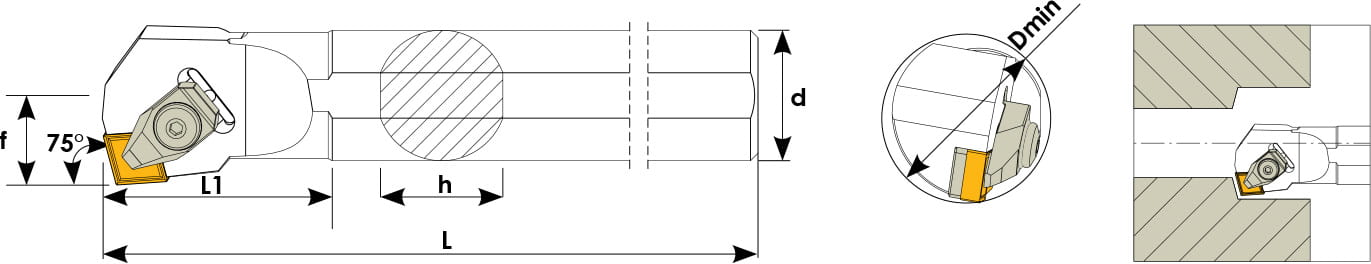 Technische Zeichnung einer Bohrstange. Schwarze Linien auf weißem Hintergrund. Die Wendeplatten sind in Gelb angezeigt. Links befindet sich eine Seitenansicht, daneben eine Vorderansicht und ganz Rechts ein Benutzungsbeispiel.