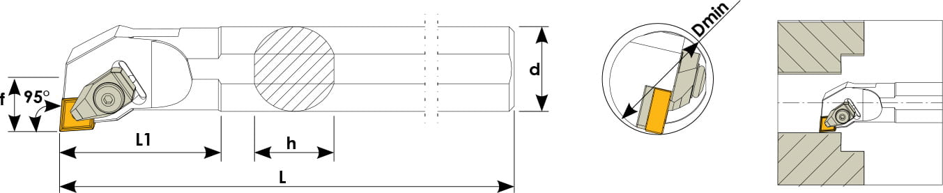 Technische Zeichnung einer Bohrstange. Schwarze Linien auf weißem Hintergrund. Die Wendeplatten sind in Gelb angezeigt. Links befindet sich eine Seitenansicht, daneben eine Vorderansicht und ganz Rechts ein Benutzungsbeispiel.