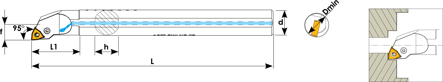 Technische Zeichnung einer Bohrstange. Schwarze Linien auf weißem Hintergrund. Die Wendeplatten sind in Gelb angezeigt. Links befindet sich eine Seitenansicht, daneben eine Vorderansicht und ganz Rechts ein Benutzungsbeispiel.