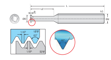 Technische Zeichnung eines Gewindefräsers auf weißem Hintergrund. Mit Größenangaben. Unter der Zeichnung ist eine Detailaufnahme der Schneiden, mit Winkelangaben.