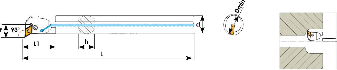 Technische Zeichnung einer Bohrstange. Schwarze Linien auf weißem Hintergrund. Die Wendeplatten sind in Gelb angezeigt. Links befindet sich eine Seitenansicht, daneben eine Vorderansicht und ganz Rechts ein Benutzungsbeispiel.