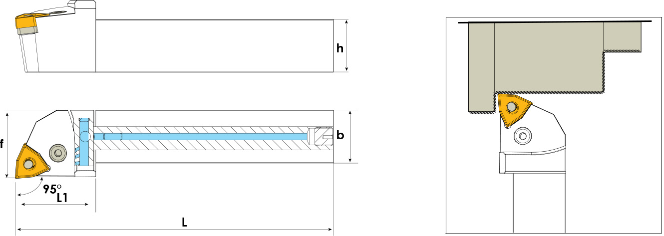 Technische Zeichnung eines Stech-Klemmhalters. Schwarze Linien auf weißem Hintergrund. Die Wendeplatten sind in Gelb angezeigt. Mit Größenangaben. Links befinden sich eine Vorder- und Seitenansicht, links davon ein Benutzungsbeispiel.