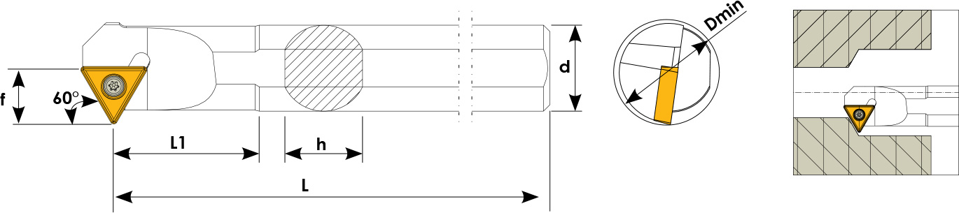 Technische Zeichnung einer Bohrstange. Schwarze Linien auf weißem Hintergrund. Die Wendeplatten sind in Gelb angezeigt. Links befindet sich eine Seitenansicht, daneben eine Vorderansicht und ganz Rechts ein Benutzungsbeispiel.