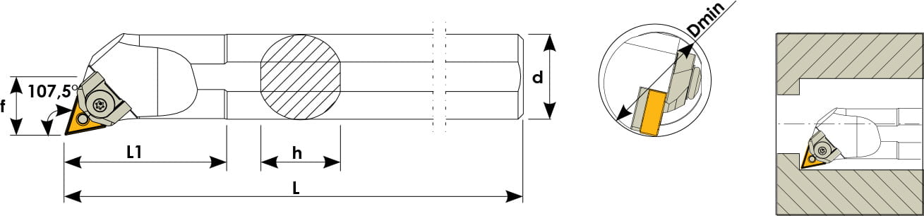Technische Zeichnung einer Bohrstange. Schwarze Linien auf weißem Hintergrund. Die Wendeplatten sind in Gelb angezeigt. Links befindet sich eine Seitenansicht, daneben eine Vorderansicht und ganz Rechts ein Benutzungsbeispiel.