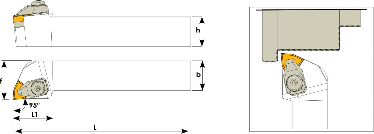 Technische Zeichnung eines Stech-Klemmhalters. Schwarze Linien auf weißem Hintergrund. Die Wendeplatten sind in Gelb angezeigt. Mit Größenangaben. Links befinden sich eine Vorder- und Seitenansicht, links davon ein Benutzungsbeispiel.