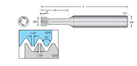 Technische Zeichnung eines Gewindefräsers auf weißem Hintergrund. Mit Größenangaben. Unter der Zeichnung ist eine Detailaufnahme der Schneiden, mit Winkelangaben.