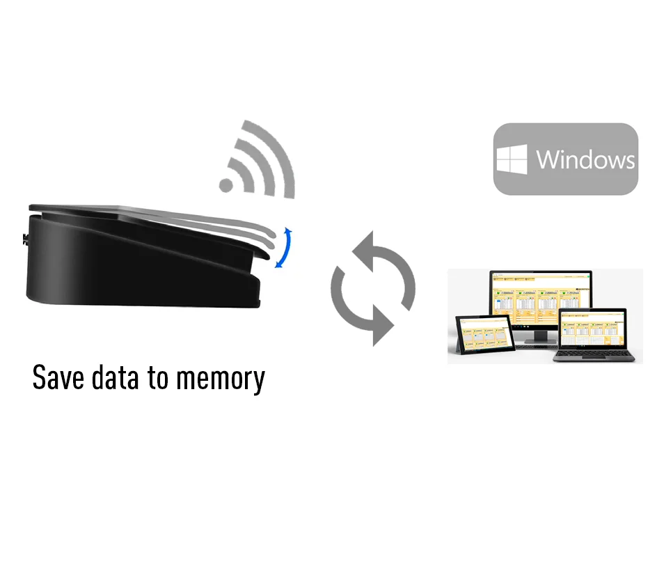 DataMet FOOTSWITCH One Touch