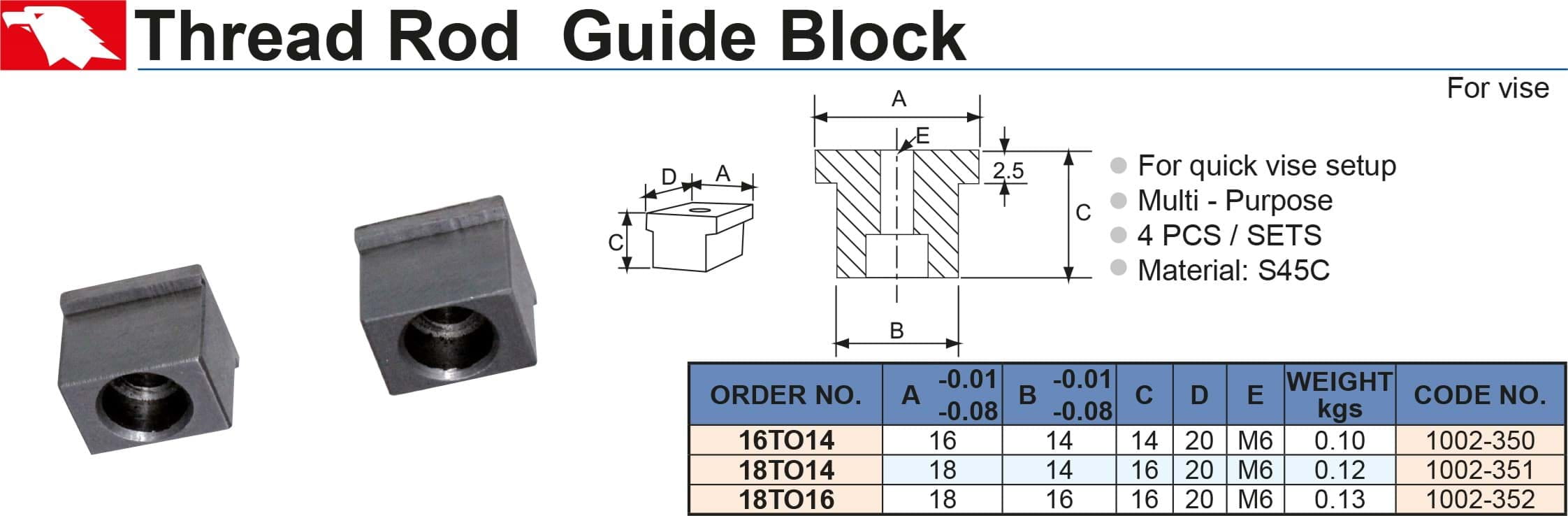 Block für Führungsschiene