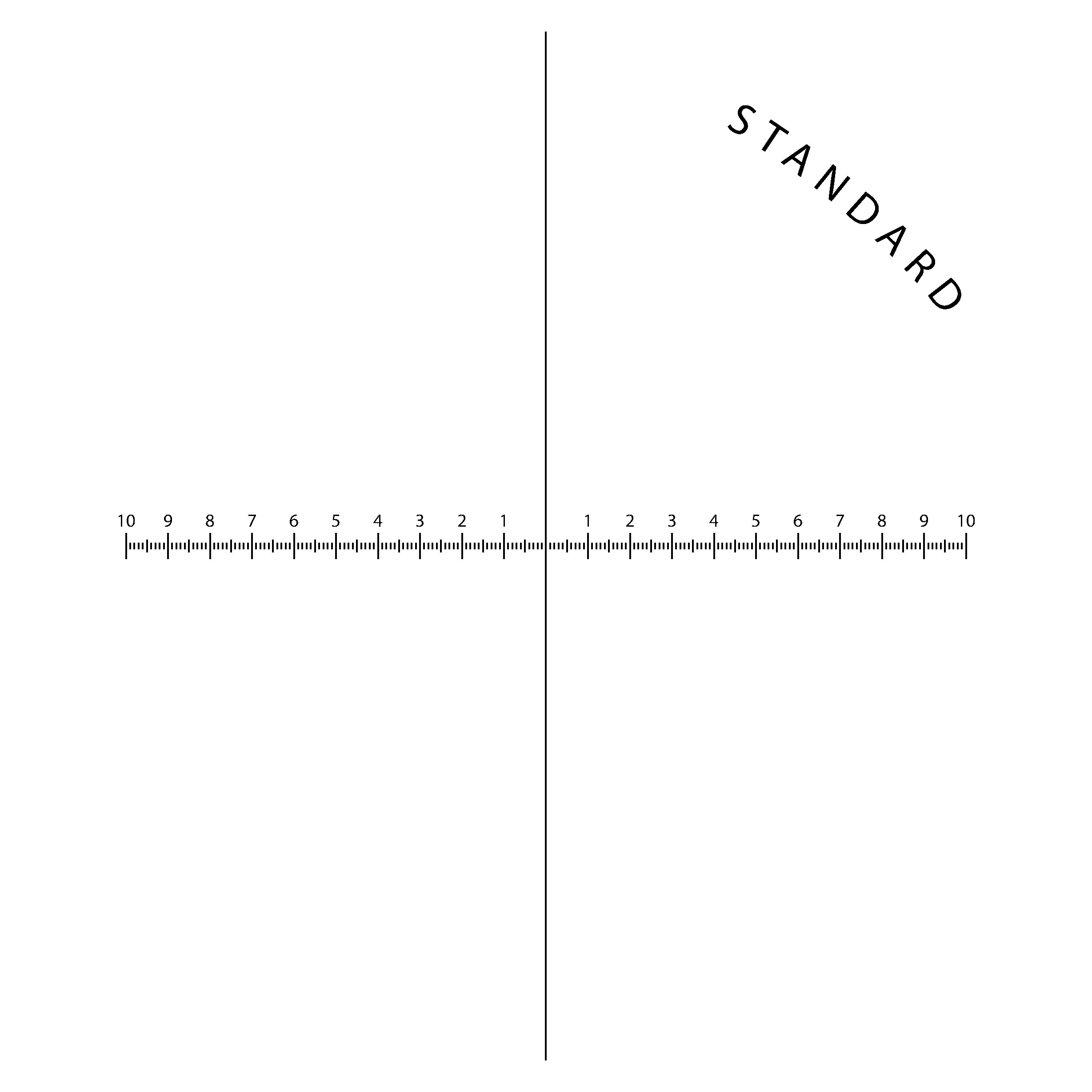Peak Schablone ø26mm Standard