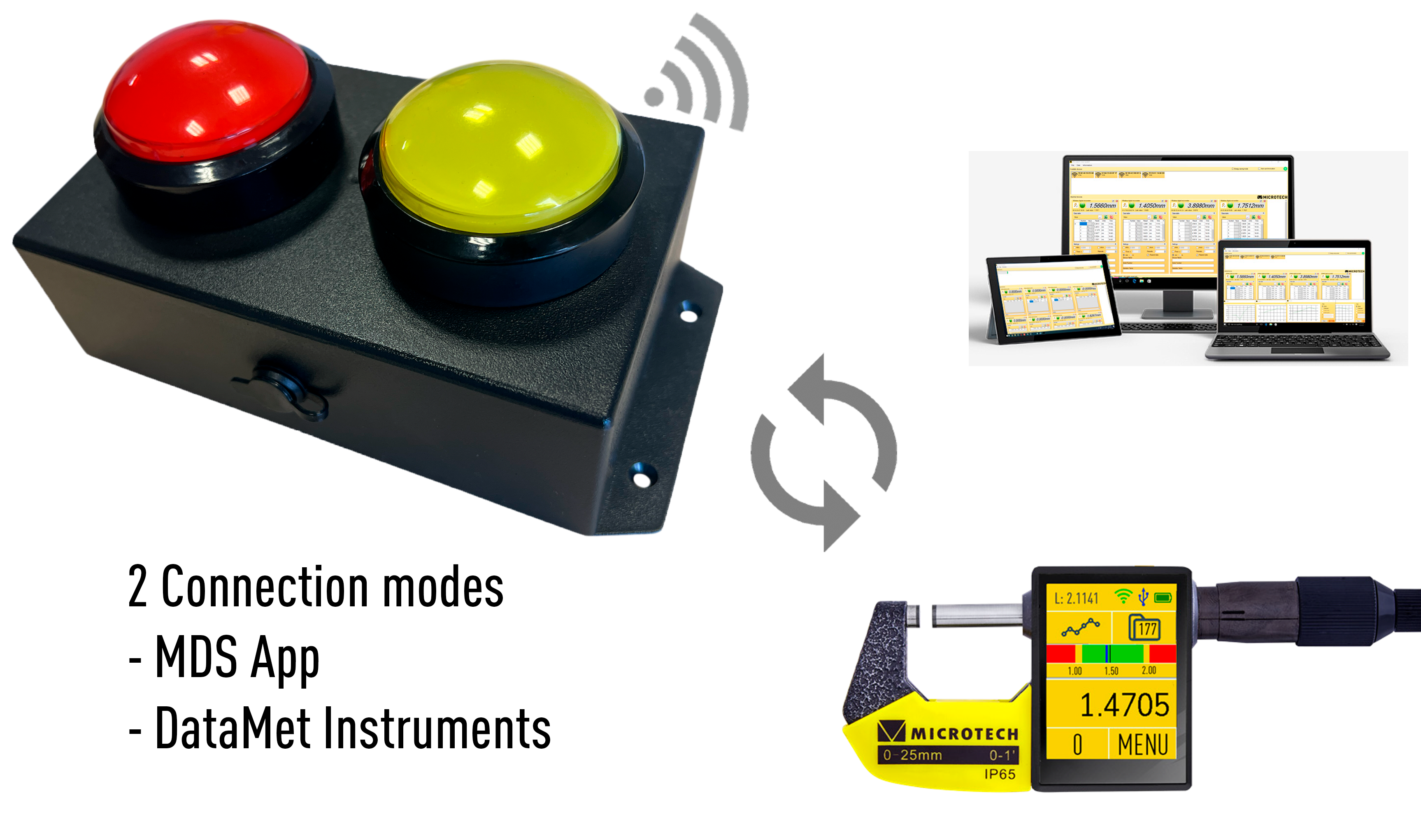 186x96x53 mm DataMet Mobile Two-Button Wireless Control Unit, Zero & Data Save, IP40 - Microtech Metrology
