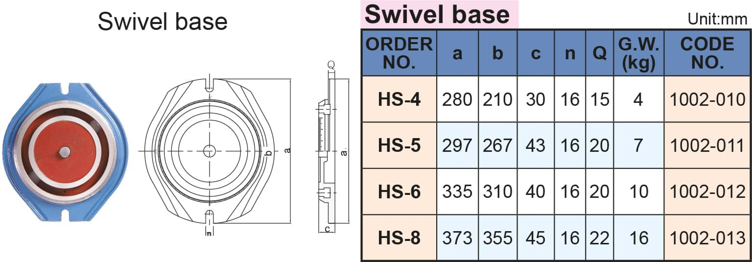 Basis für Vertex Schraubstöcke VHT