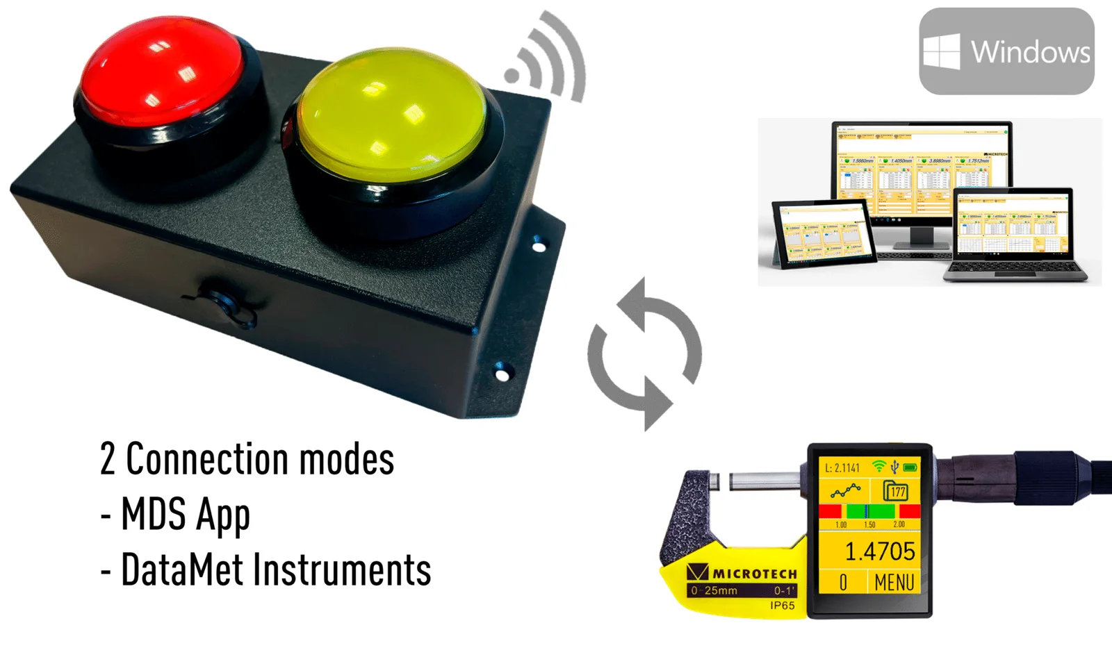 DataMET Button DESKTOP