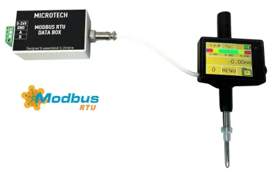 MODBUS Übertragung